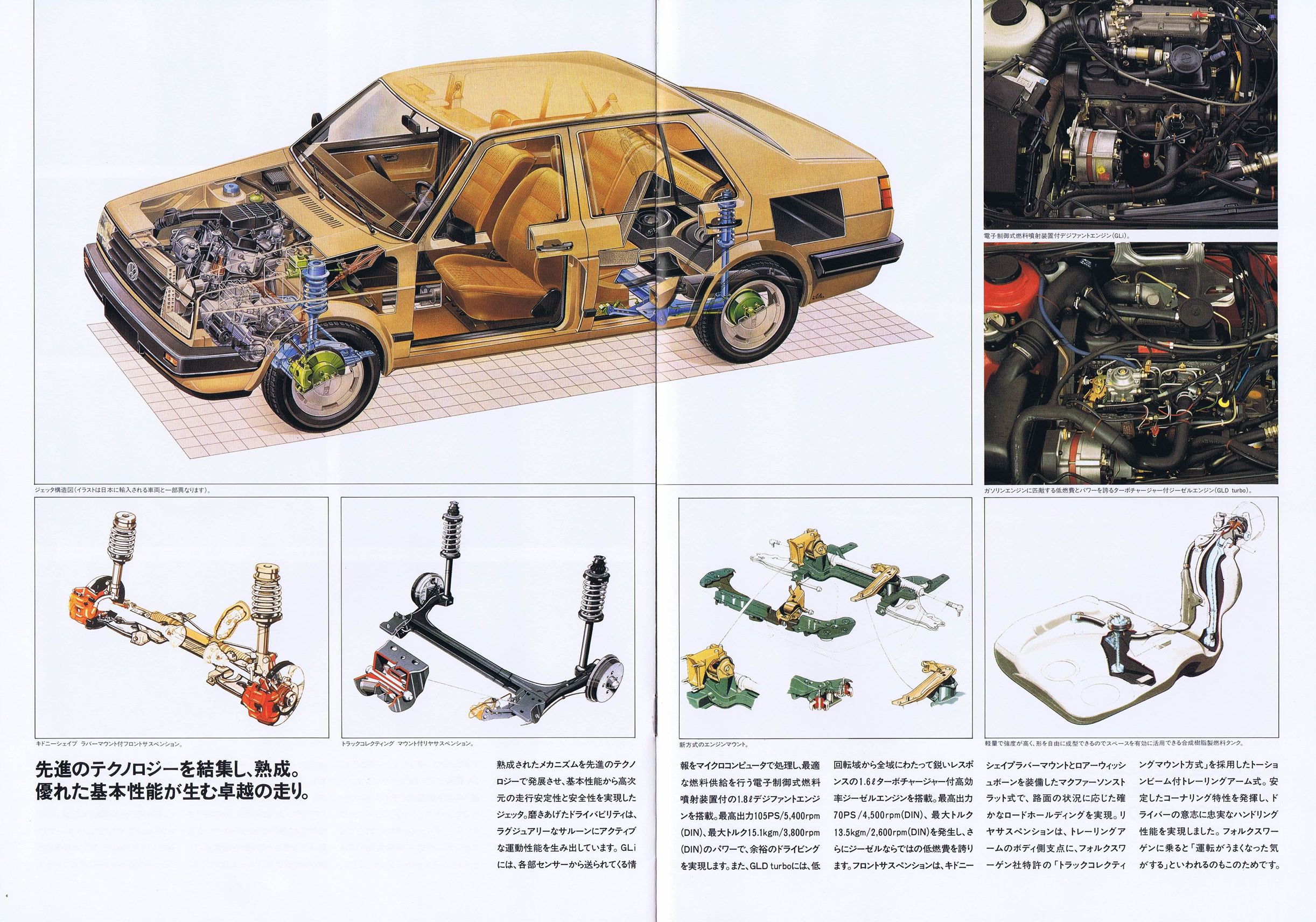 自動車CM大全 - VW・ジェッタ2のカタログ（1990年・日本語版）